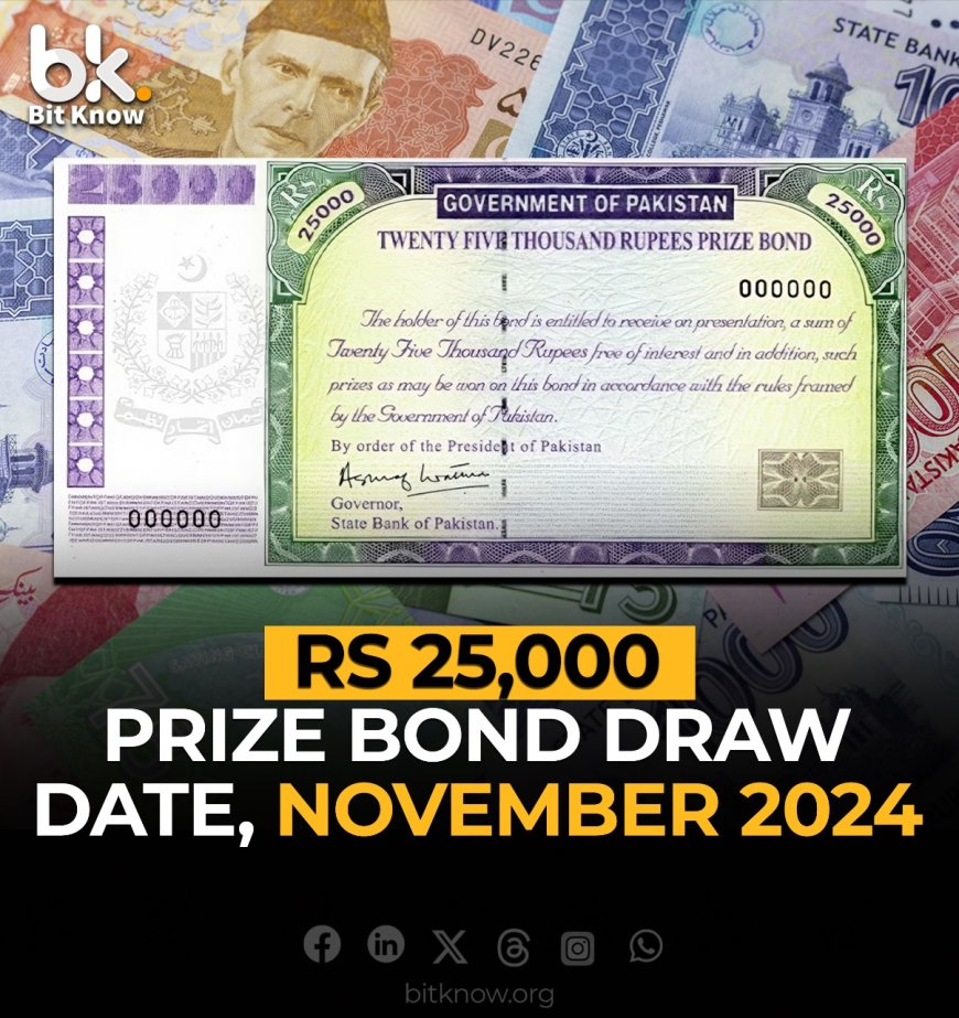 Rs 25,000 Prize Bond Draw Date, November 2024